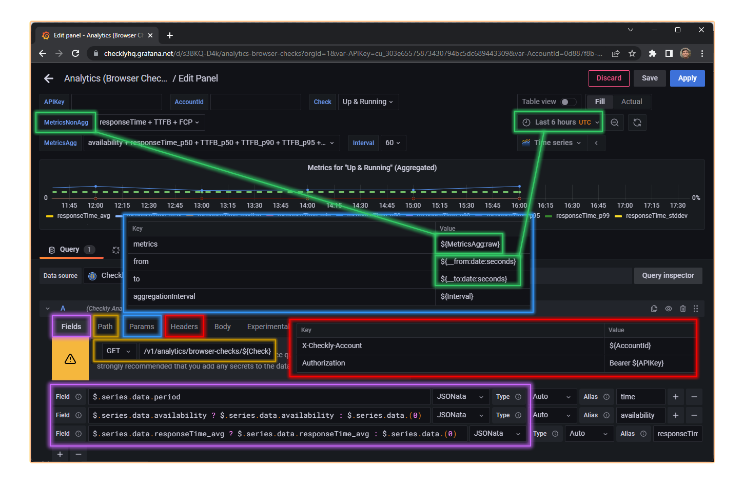 grafana component configuration